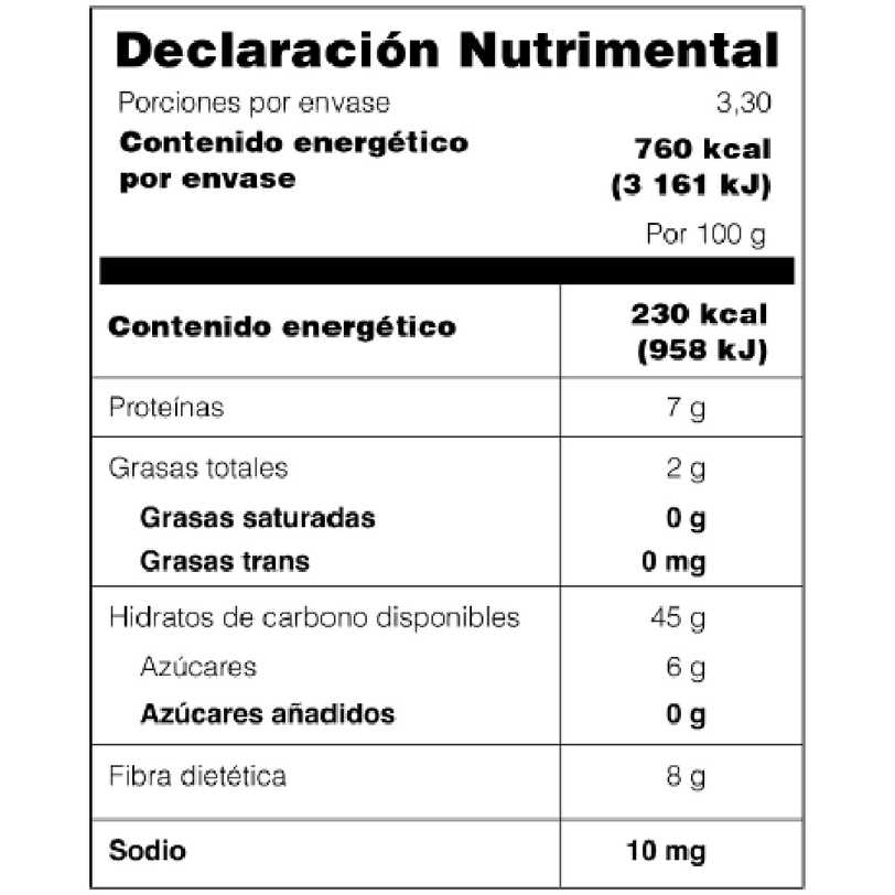 Cereal Funcional - Matcha Delight