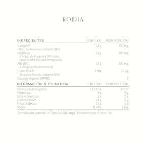 Rodia (Mejora la memoria y optimiza el aprendizaje)